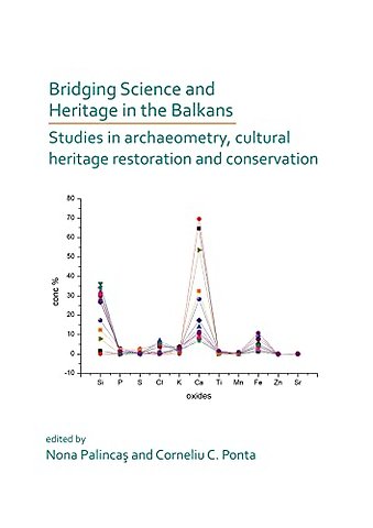 Bridging Science and Heritage in the Balkans: Studies in Archaeometry and Cultural Heritage Restoration and Conservation