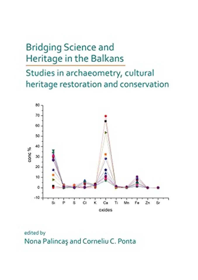 Bridging Science and Heritage in the Balkans: Studies in Archaeometry and Cultural Heritage Restoration and Conservation