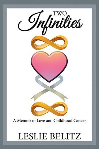 Two Infinities