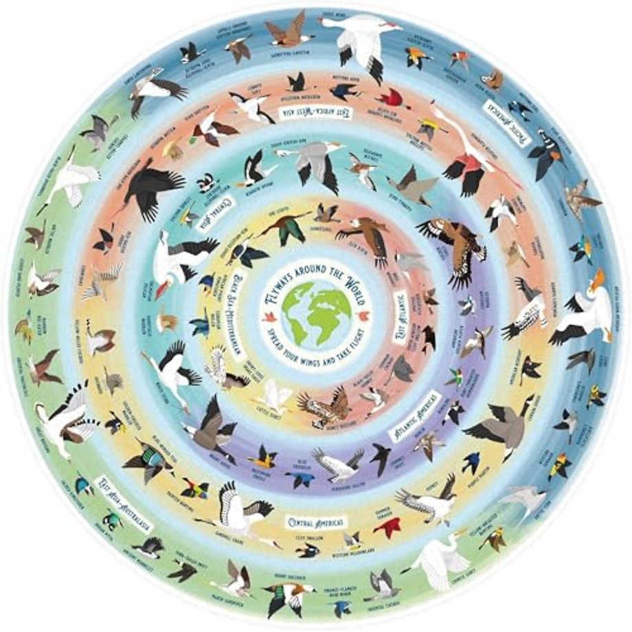 Bird Lover's 1000-Piece Jigsaw Puzzle