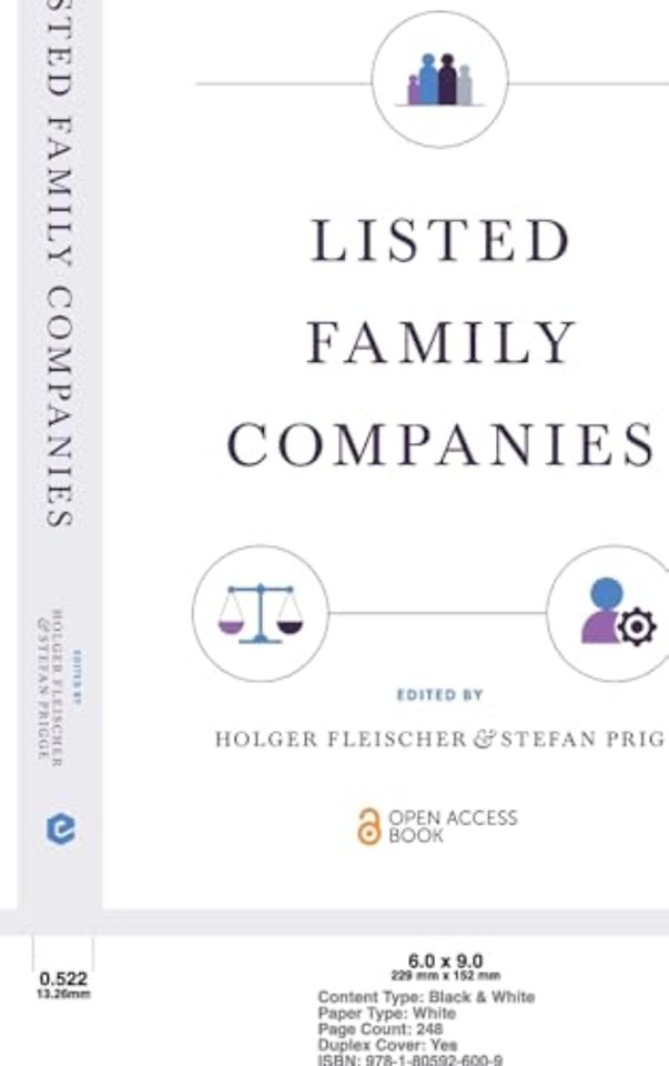 Listed Family Companies