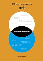 What's the Difference? Art