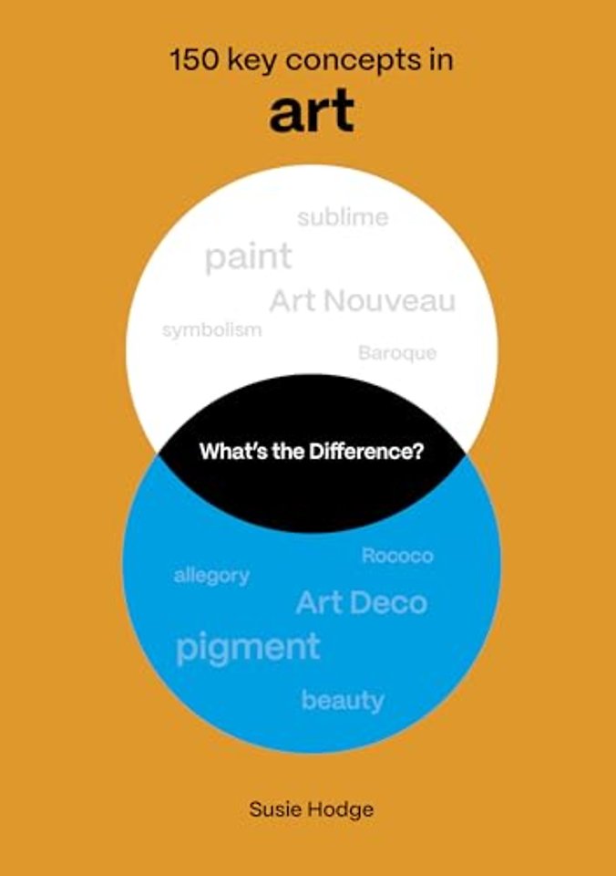 What's the Difference? Art