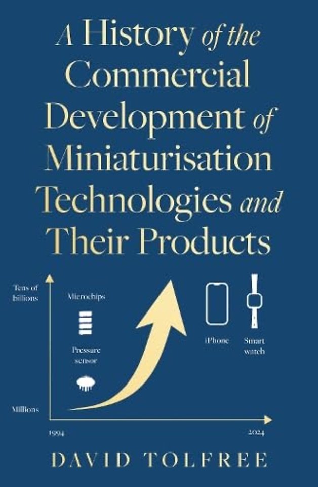 A History of the Commercial Development of Miniaturisation Technologies and Their Products