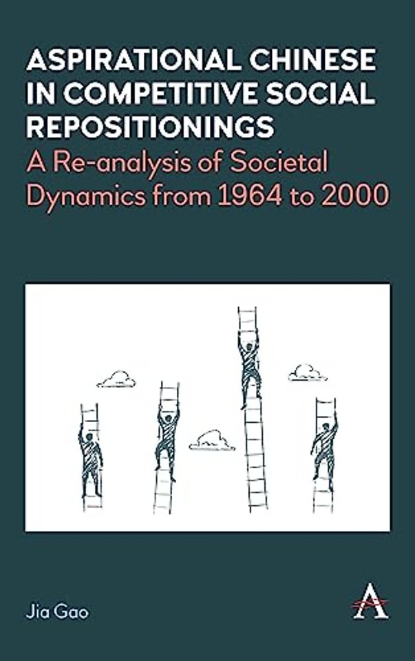 Aspirational Chinese in Competitive Social Repositionings
