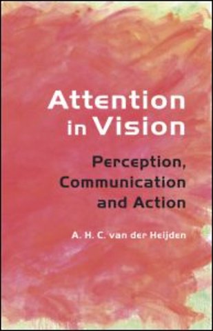Attention in Vision