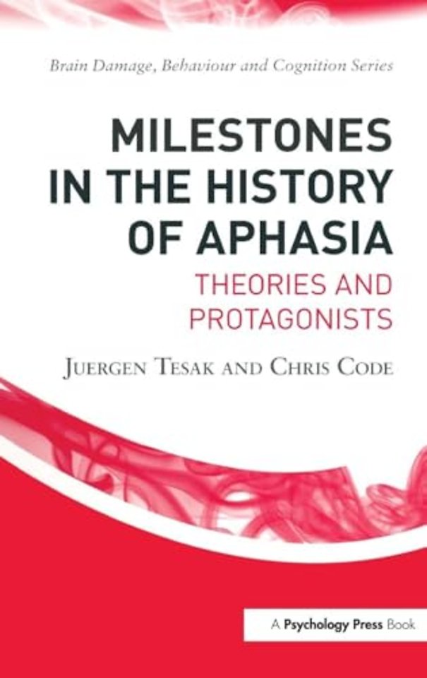 Milestones in the History of Aphasia