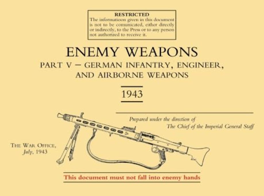 Enemy Weapons