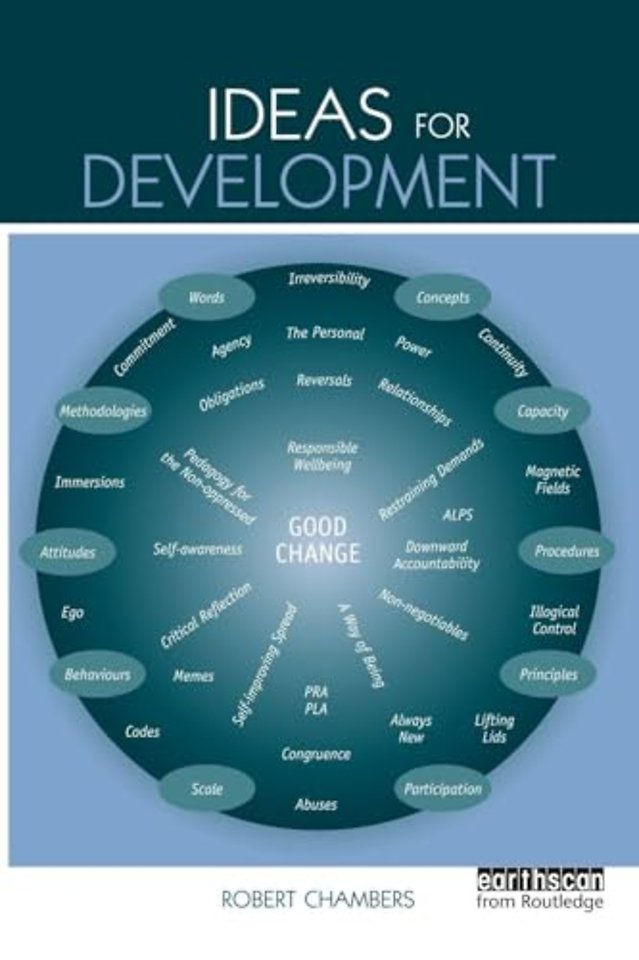 Ideas for Development