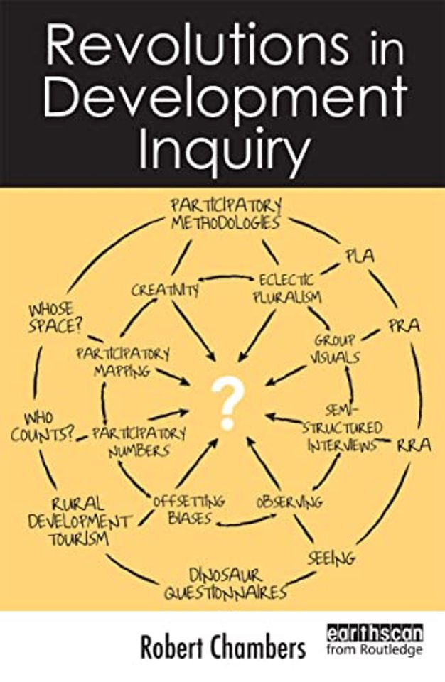 Revolutions in Development Inquiry