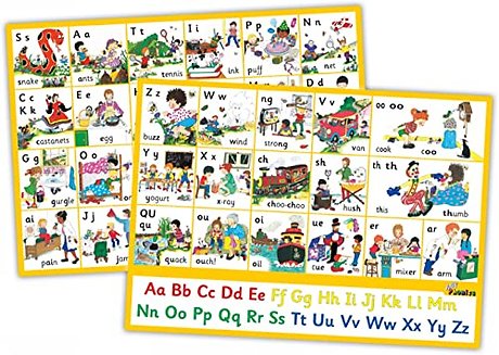 Jolly Phonics Letter Sound Wall Charts