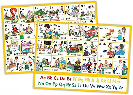 Jolly Phonics Letter Sound Wall Charts