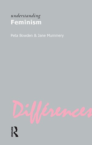 Understanding Feminism