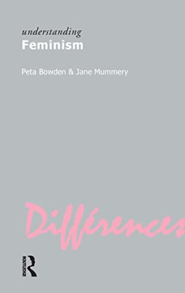 Understanding Feminism