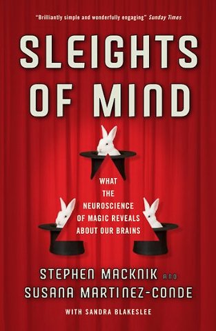 Sleights of Mind
