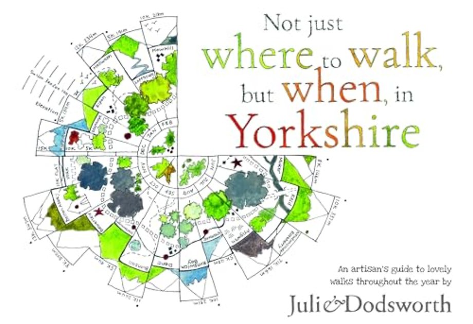 Not just where to walk, but when, in Yorkshire
