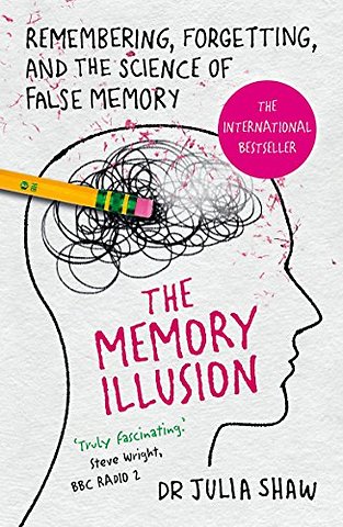 The Memory Illusion