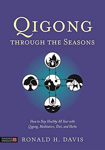 Qigong Through the Seasons