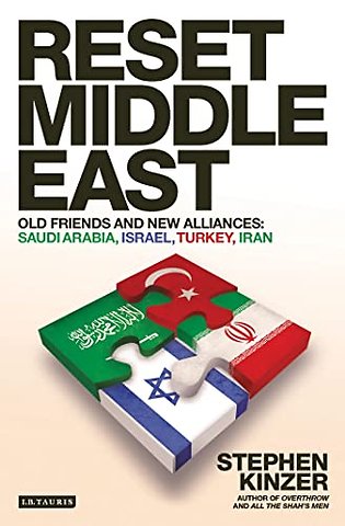 Reset Middle East