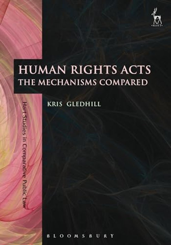 Human Rights Acts