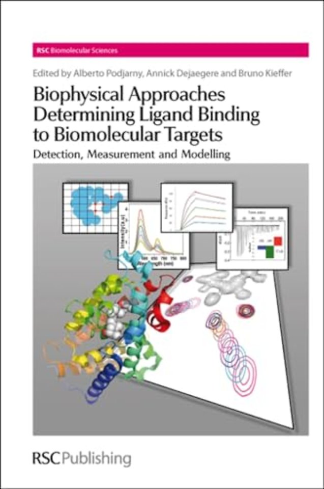 Biophysical Approaches Determining Ligand Binding to Biomolecular Targets