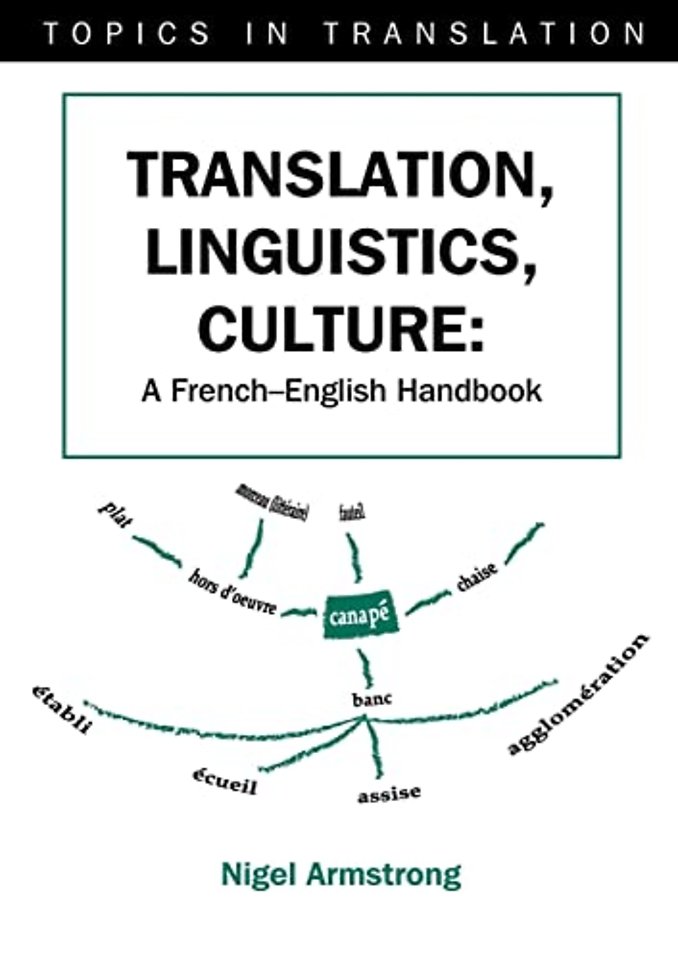 Translation, Linguistics, Culture