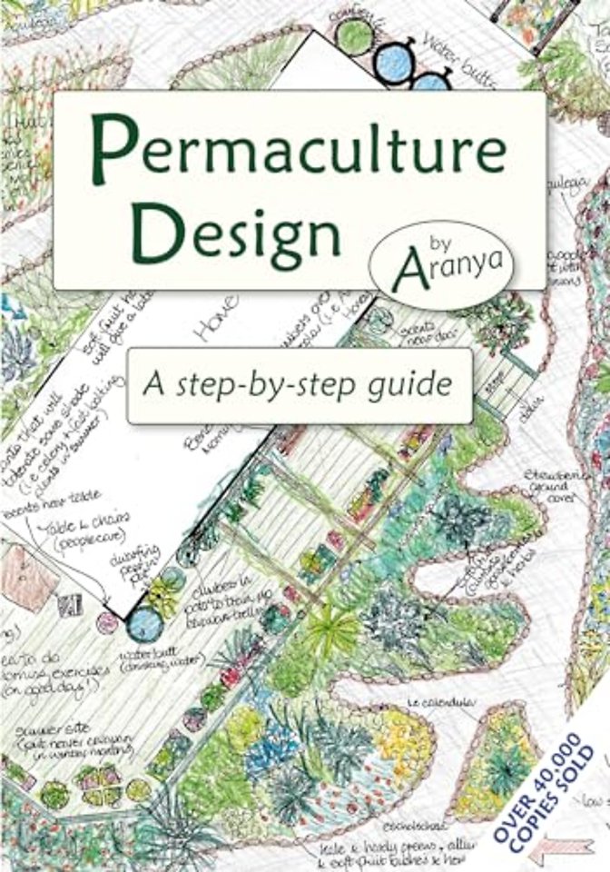 Permaculture Design