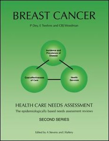 Health Care Needs Assessment