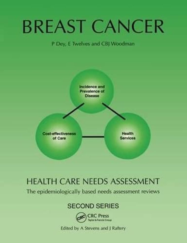Health Care Needs Assessment