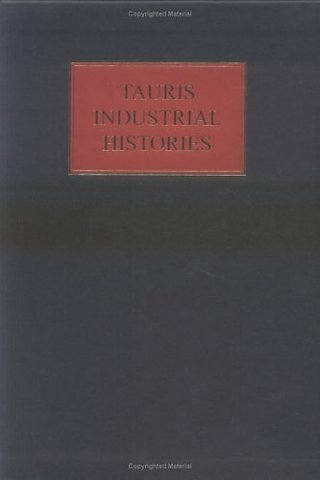 The Retailing Industry