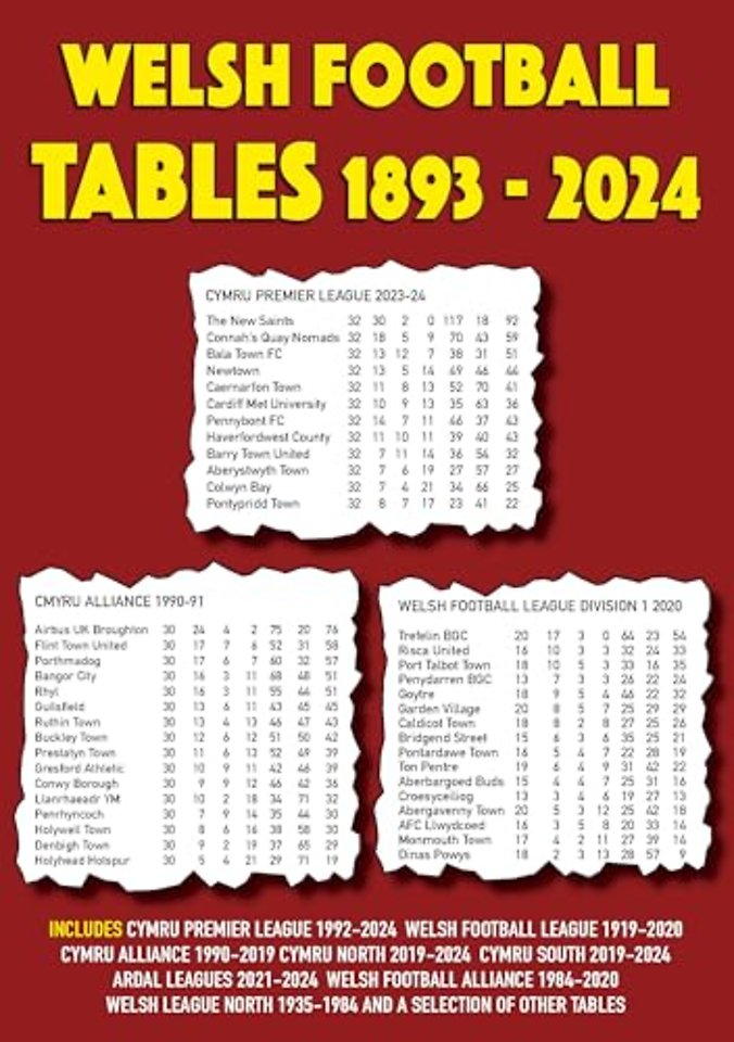 Welsh Football Tables 1893-2024