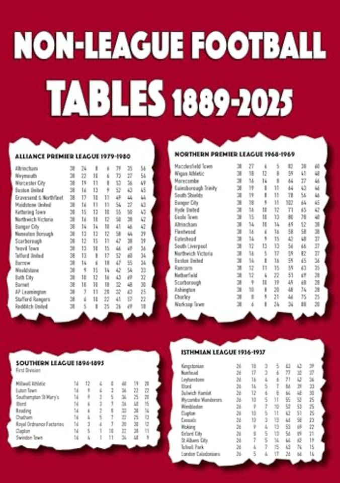 Non-League Football Tables 1889-2025