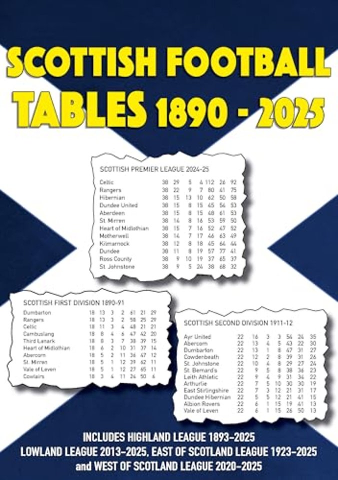 Scottish Football Tables 1890-2025