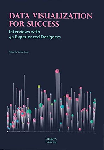 Data Visualization for Succes