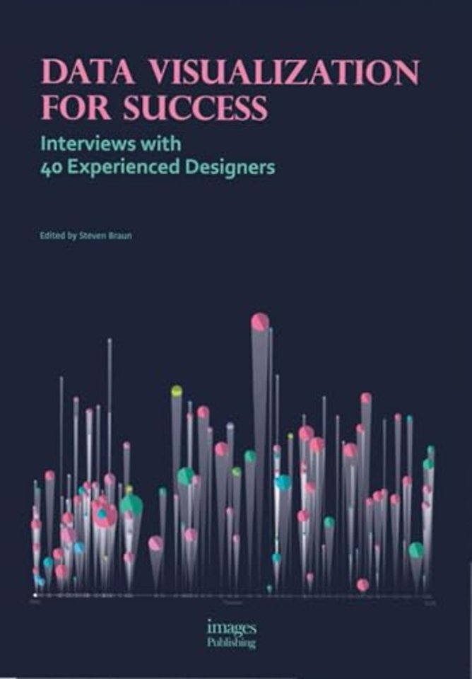 Data Visualization for Succes
