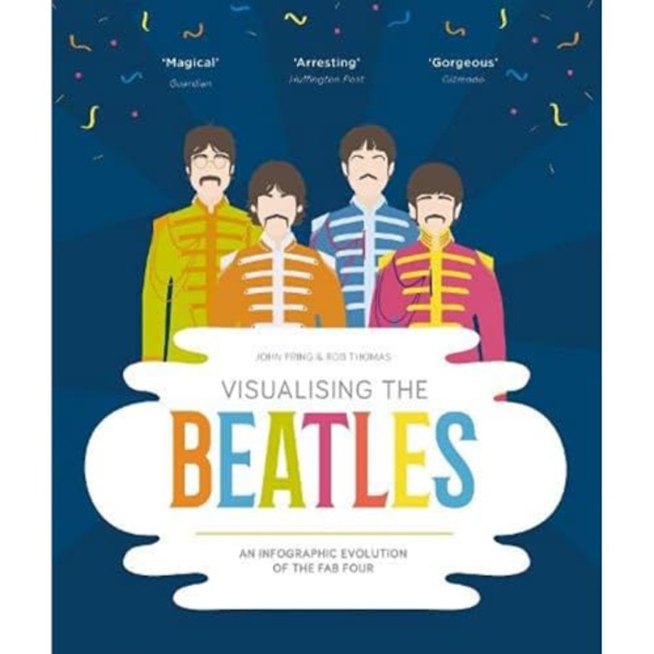 Visualising The Beatles