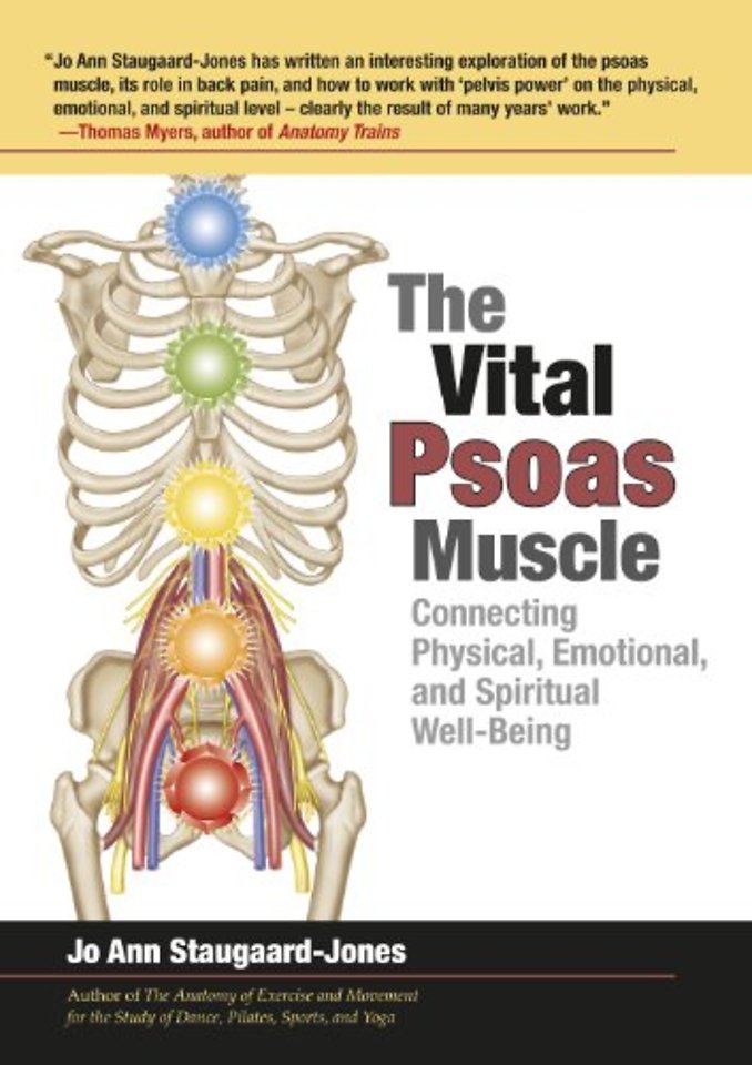 The Vital Psoas Muscle