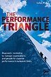 The Performance Triangle The Performance Triangle