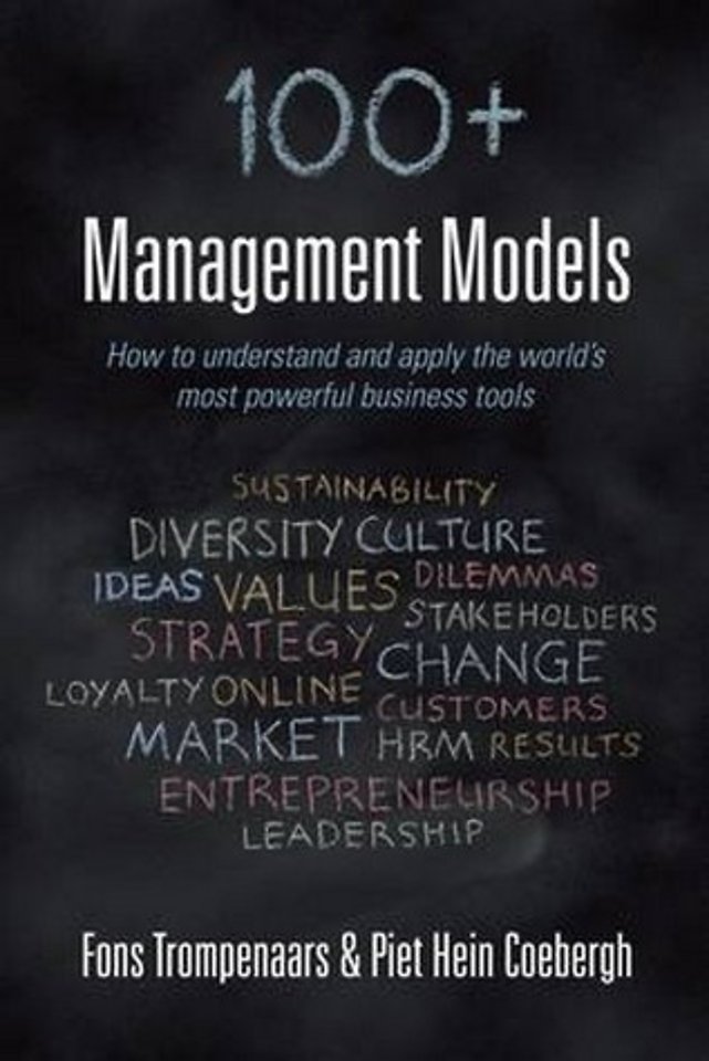 100+ Management Models