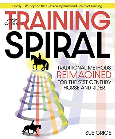 The Training Spiral