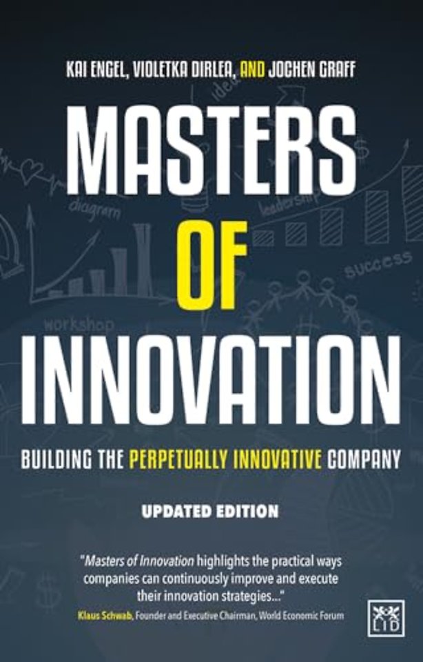 Masters of Innovation