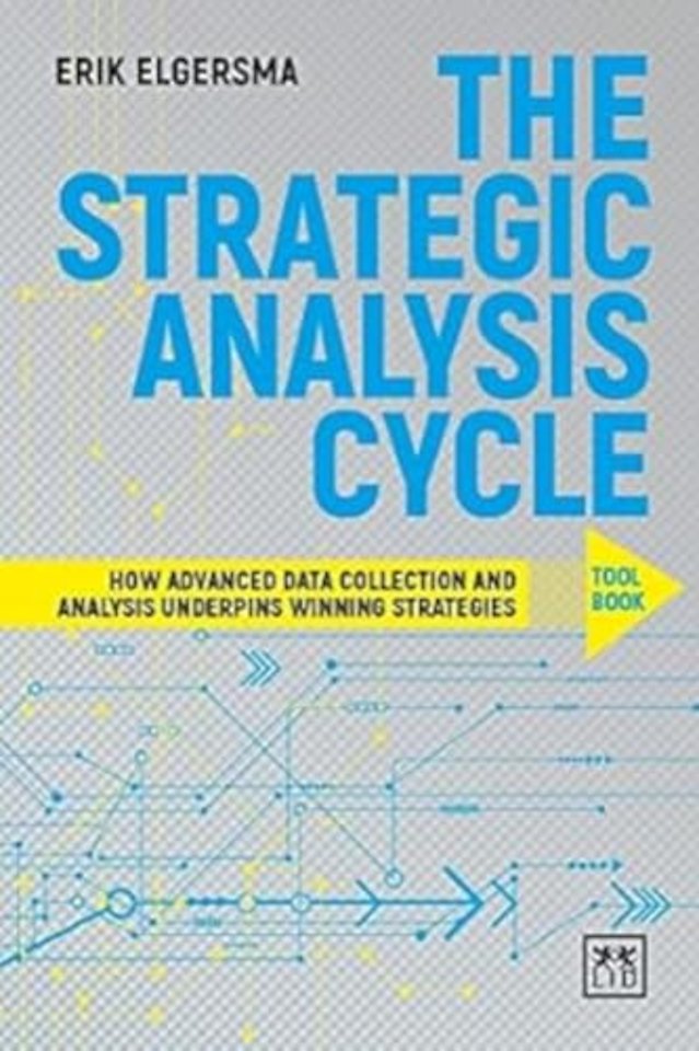 Strategic Analysis Cycle