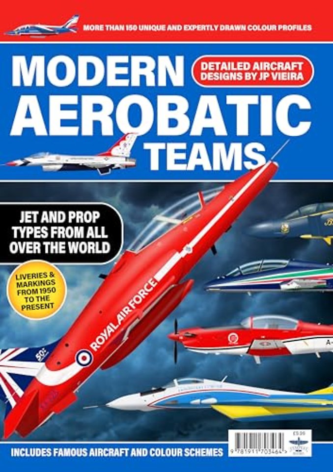 Modern Aerobatic Teams