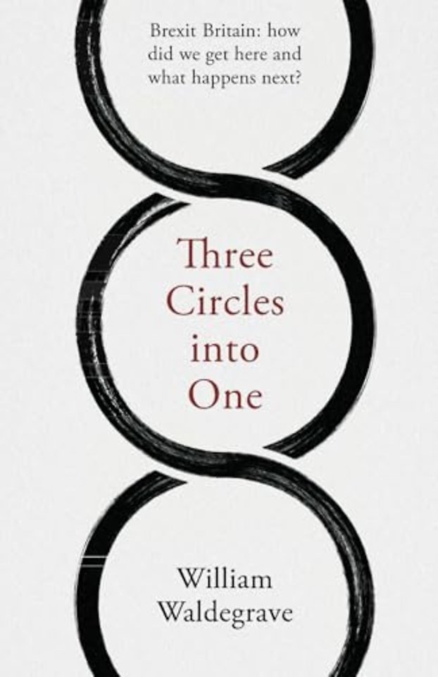 Three Circles Into One