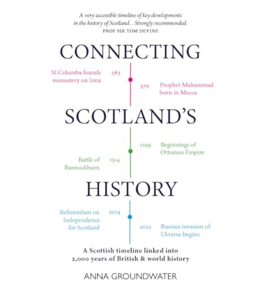 Connecting Scotland's History