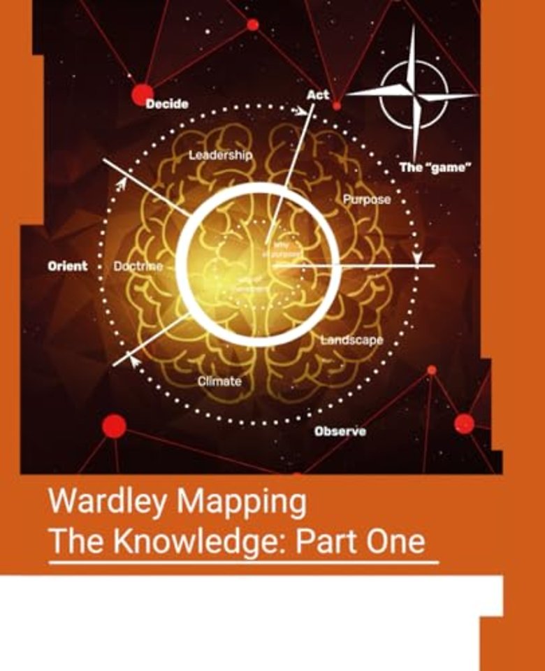 Wardley Mapping, The Knowledge: Part One - Topographical intelligence in business
