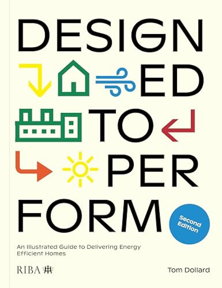 Designed to Perform