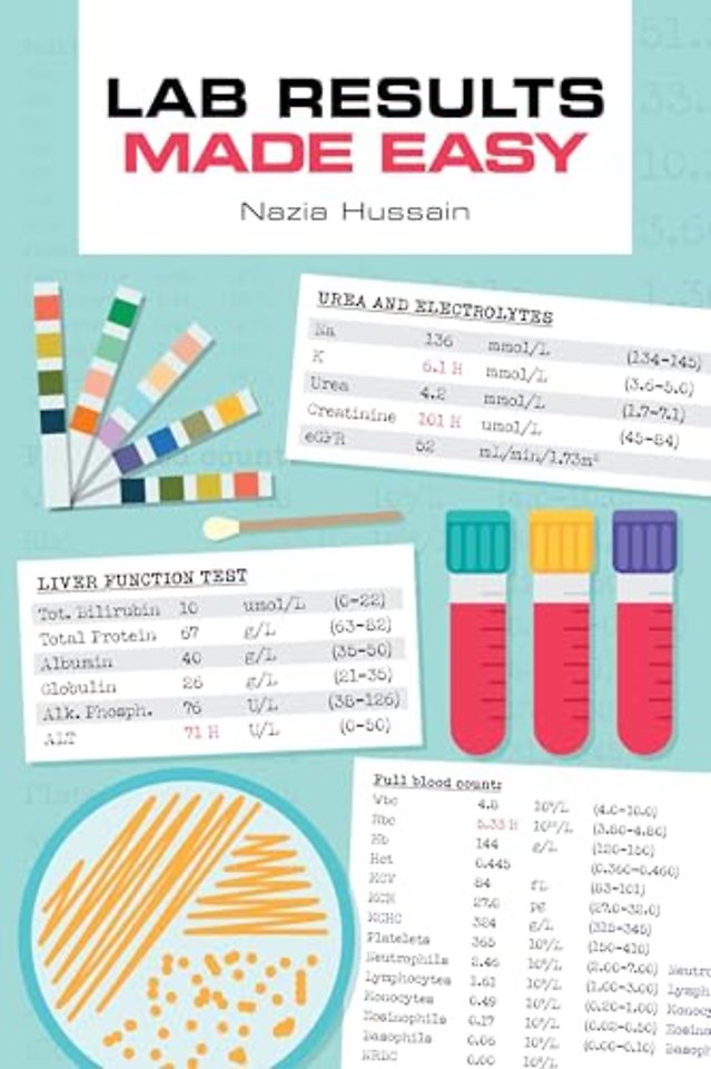 Lab Results Made Easy