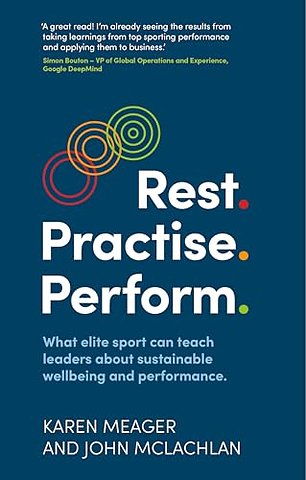 Rest. Practise. Perform.