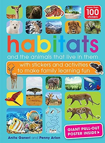 Habitats and the animals who live in them